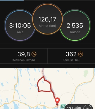 Kärkiryhmä 40 km/h